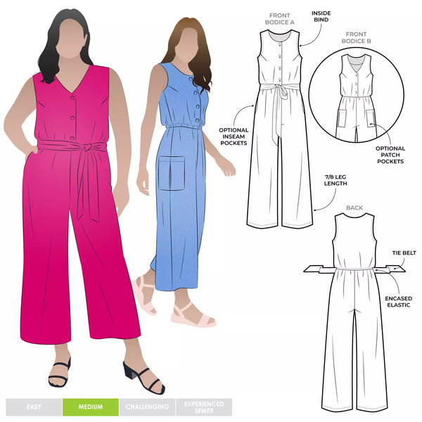 Stylish Birdie Jumpsuit sewing pattern with buttoned front, round and V-neck options, and wide legs, suitable for crepe, linen, and ponte knit fabrics.