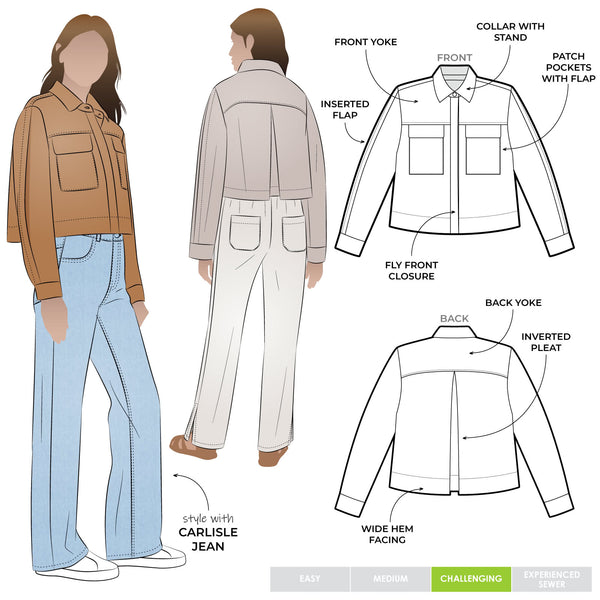 drawing of Smith Woven Jacket with buttoned fly front, square shape, full-length sleeves with tabs, front pockets, and back pleat, made from linen fabric.